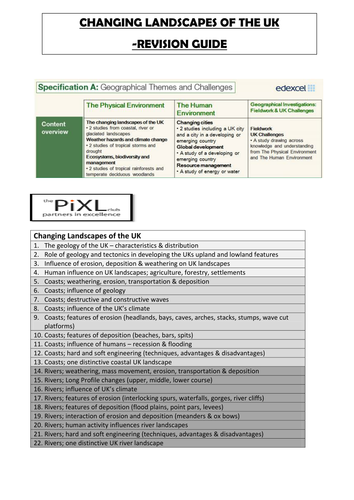 EDEXCEL A; CHANGING LANDSCAPES OF THE UK (Geology, Rivers & Coasts) - Revision Guide