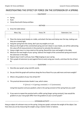 Forces and Extension Required Practical Worksheet for AQA GCSE Physics
