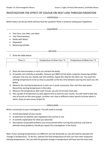Radiation and Absorption Required Practical Worksheet for AQA GCSE Physics