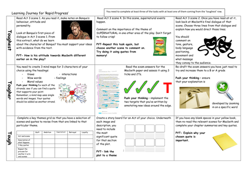 Macbeth learning journey with a focus on Act 3