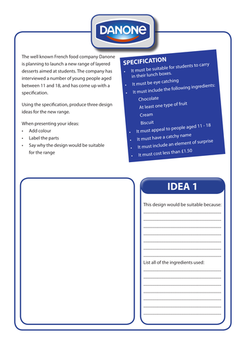 Food technology - extension or cover work