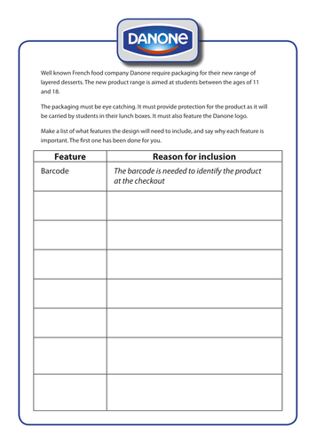 Food Technology - extension or cover work