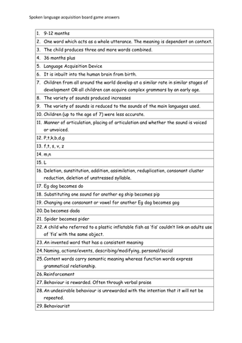 Child language acquisition revision questions and answers