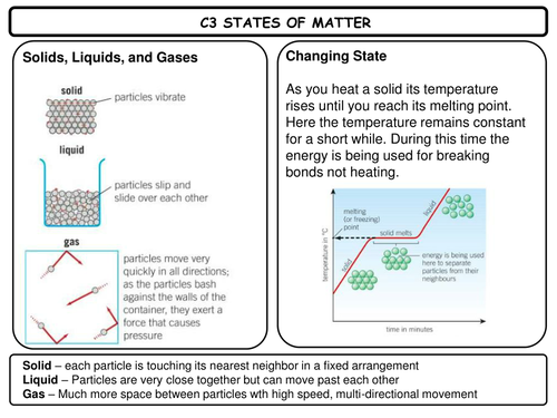 New AQA (9-1) GCSE Chemistry C3 Revision Notes