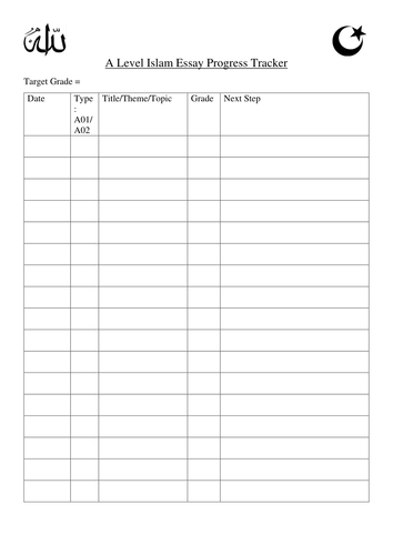 A Level Islam Essay progress Tracker