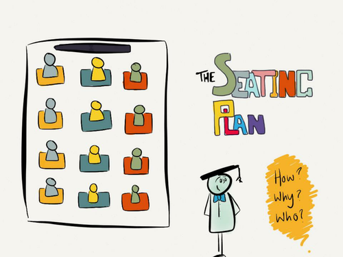 Seating Plans to Support Progress - CPD