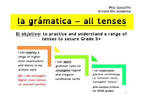 Spanish NEW GCSE GRAMMAR - tenses workbook with answer book