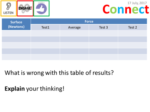 Forces and Pressure KS3 Physics Topic - L6 & L7 - High Impact Marking Assessment Piece