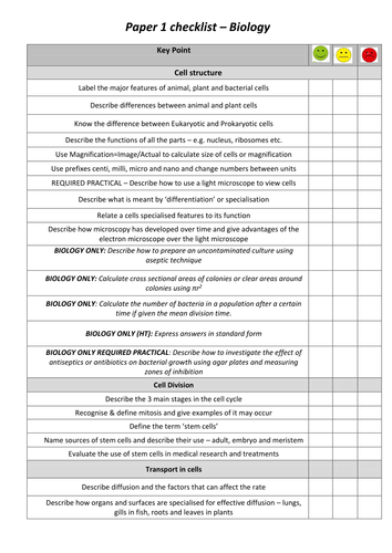 NEW AQA Trilogy and spearate science paper 1 checklist Biology