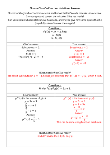 Clumsy Clive On Function Notation