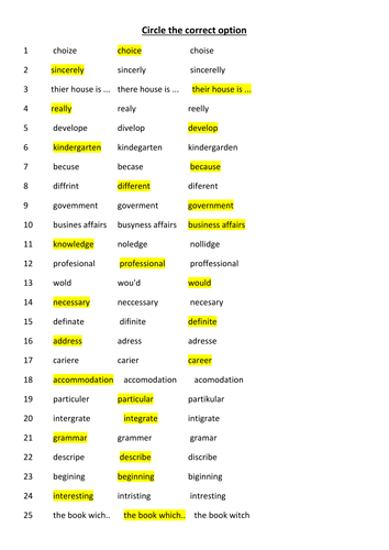 Common grammar mistakes activity with answers