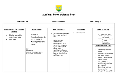 Rocks and Soil Medium Term Plans Science Year 3 and title page