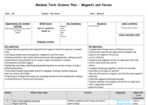 Science Medium Term Plans Magnets Year 3 MTP and cover sheet