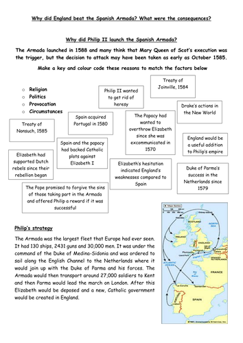 KS4 GCSE History - Elizabethan England - Why did the Spanish Armada fail?