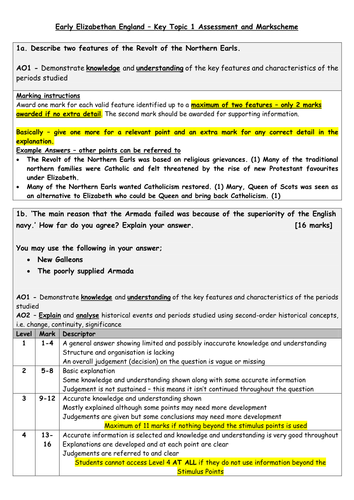 KS4 - History GCSE - Elizabeth England Topic 2 Assessment, How To and Markscheme