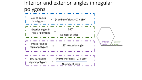 Teach in 20 Angles in polygons