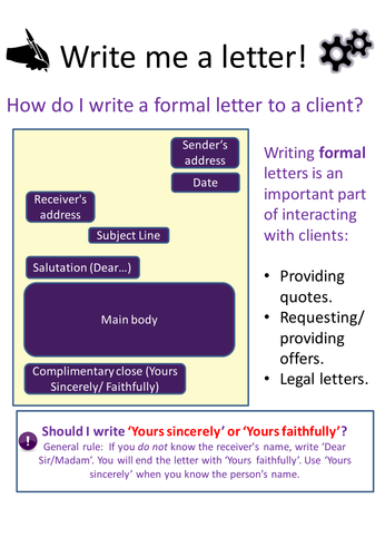 Formal Letter Writing Display Poster