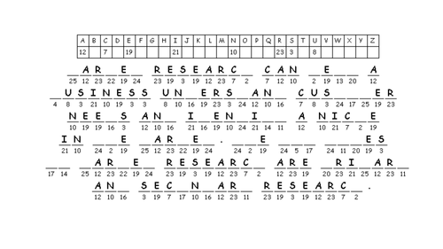 Marketing and competition starter/plenary or walk in activities
