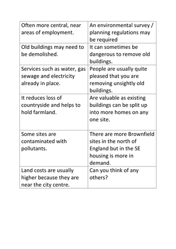 Greenfield and Brownfield Sites