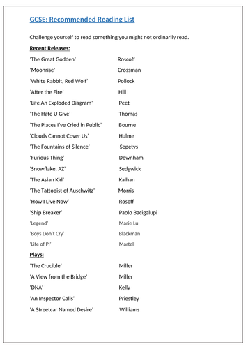 Y10 updated reading list with new releases for 2021