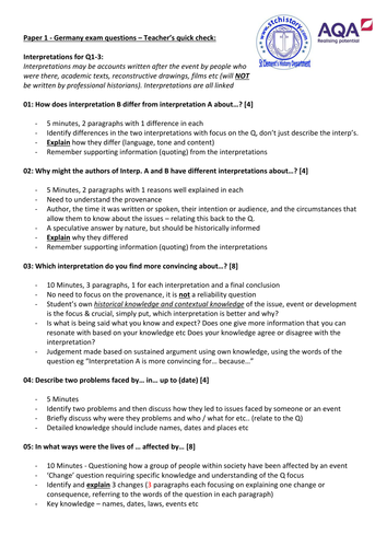 AQA 9-1 GCSE History: Paper 1 & Paper 2 Question guidance (EDITABLE)