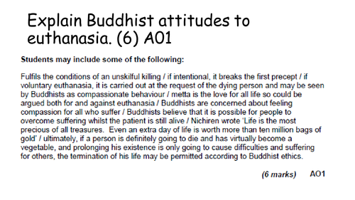 Buddhist Death Ceremonies - Buddhism