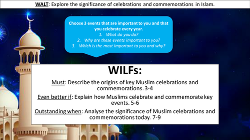 Muslims festivals and commemorations