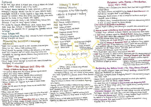 Henry VII Foreign Policy Mindmap