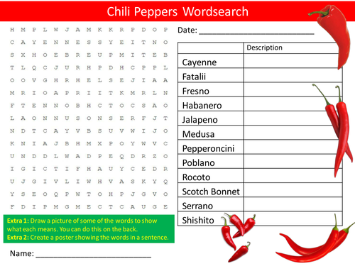 Chili Peppers Wordsearch Starter Activity Food Chilli Hot Spices Homework Cover Lesson Plenary