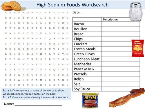High Sodium Foods Wordsearch Starter Activity Healthy Food Homework Cover Lesson Plenary