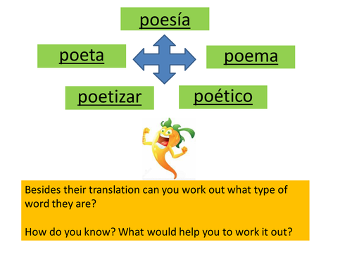 Spanish poetry and techniques/ intro ks3