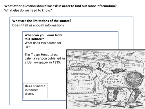 The New Deal Trojan Horse Source Analysis Activity