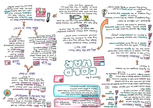 Causes of the Cold War Revision Poster