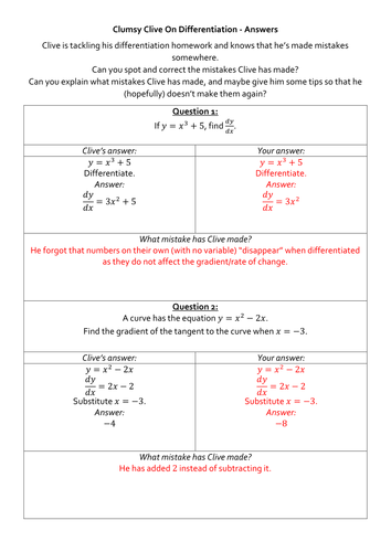 Clumsy Clive On Differentiation