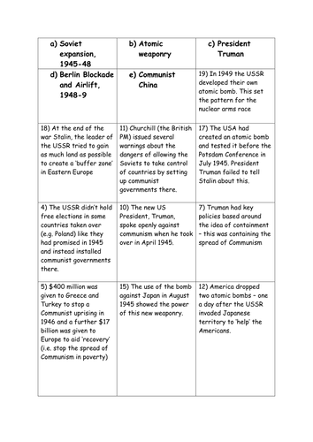 AQA 8145 - conflict in asia 1950-75: Introduction to the Cold War