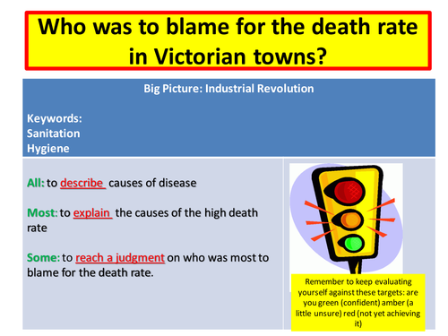 Industrial Revolution: Victorian towns