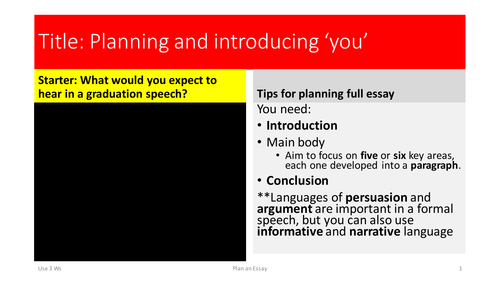 Speeches - L3 - Planning and Writing Introductions