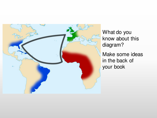 Abolition of slave trade and slavery in GB