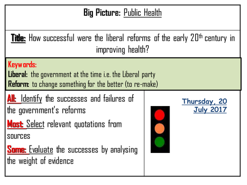 AQA 8145 Medicine - How successful were the Liberal reforms?