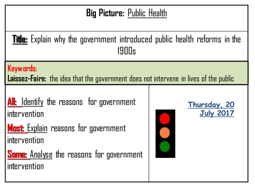 AQA 8145 Medicine - Liberal Reforms