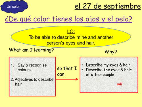 El pelo y los ojos - hair and eyes descriptions in Spanish