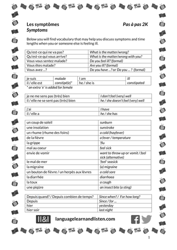Les symptômes (symptoms)