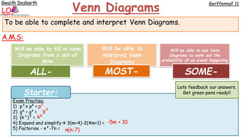 Venn Diagram (WHOLE LESSON)