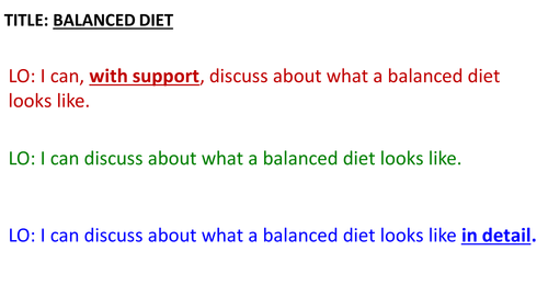 GCSE - Biology - BALANCED DIET