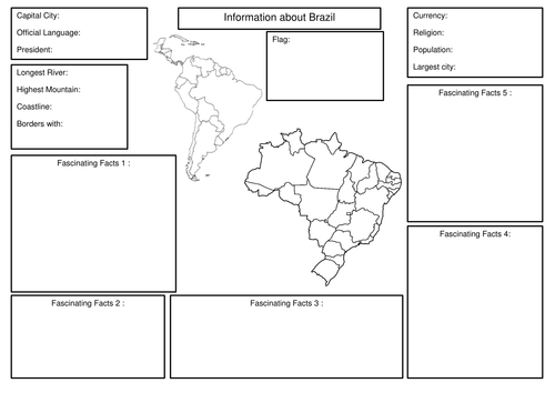 All About Brazil - research Template