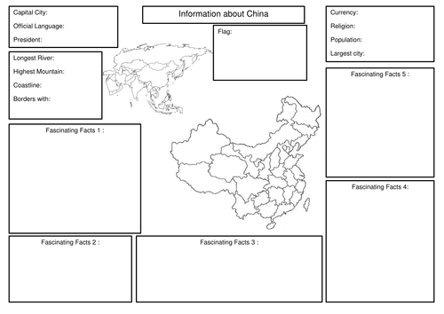 All About China - research template