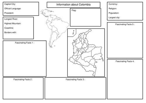 All About Colombia - research template