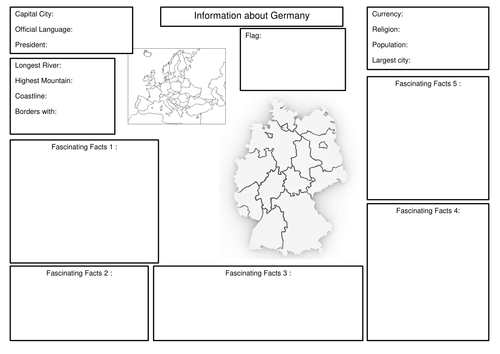 All About Germany - research template