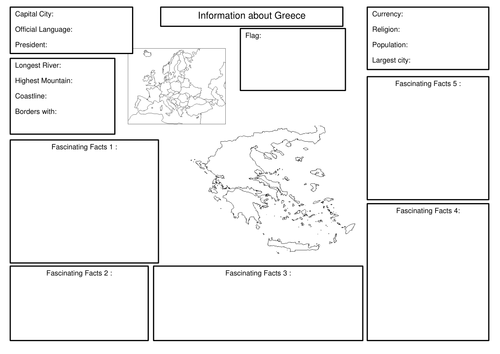 All About Greece - research template