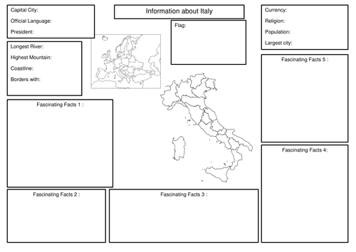 All ABout Italy - research template
